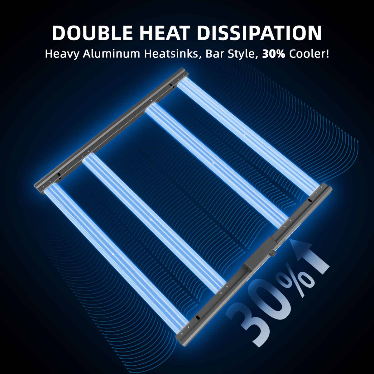 Heavy aluminum heatsink with double heat dissipation on a dark background