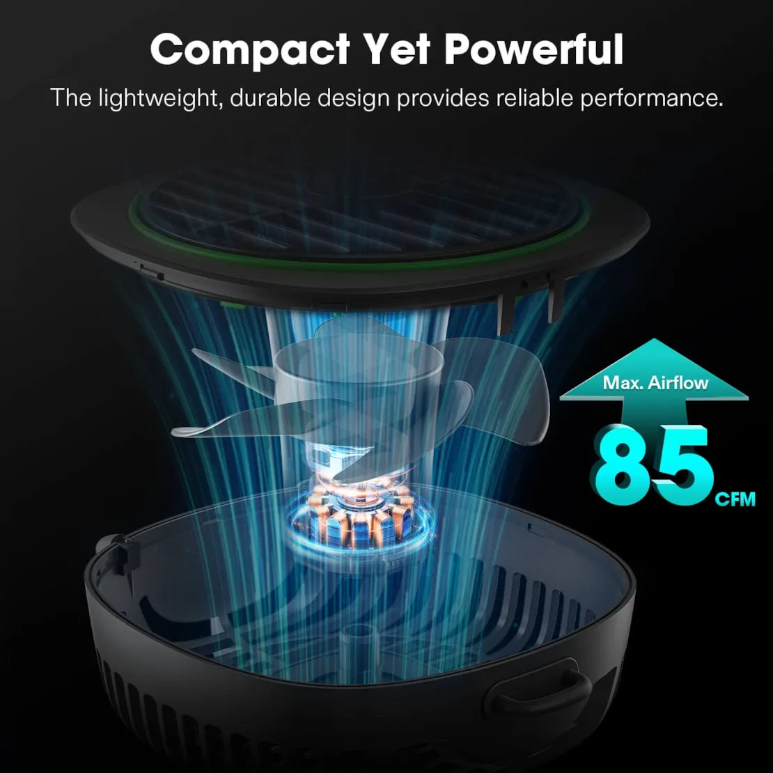 VIVOSUN AeroWave D4 4" Clip On Fan