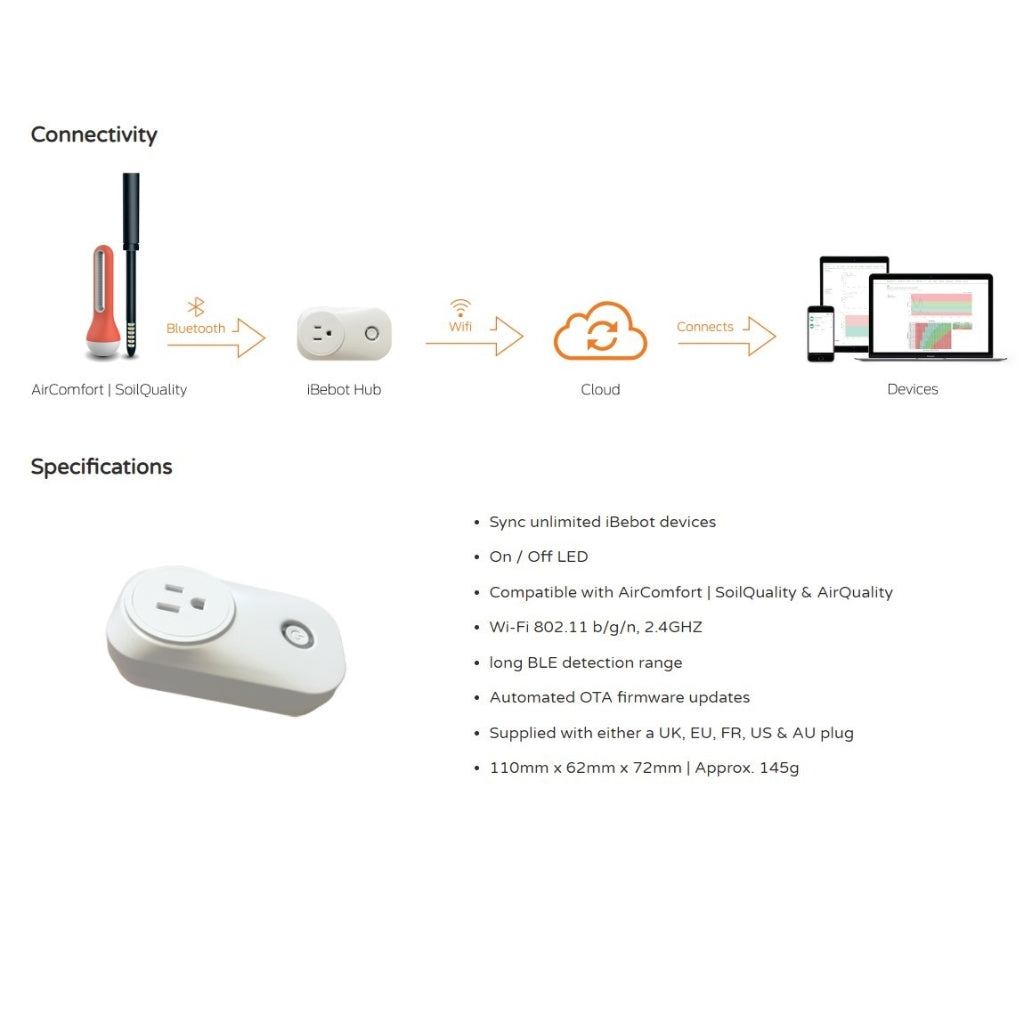 Air Comfort Wireless Connection Full Kit