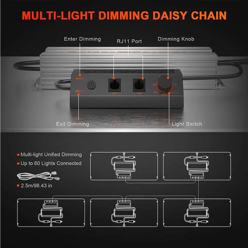 Spider Farmer SF2000 200 W LED-Wachstumslampe