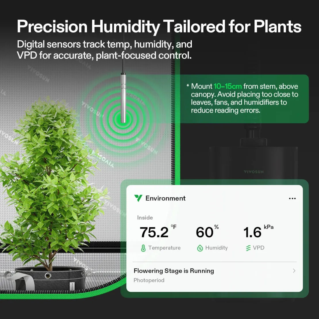 VIVOSUN AeroDrain H05 Humidifier