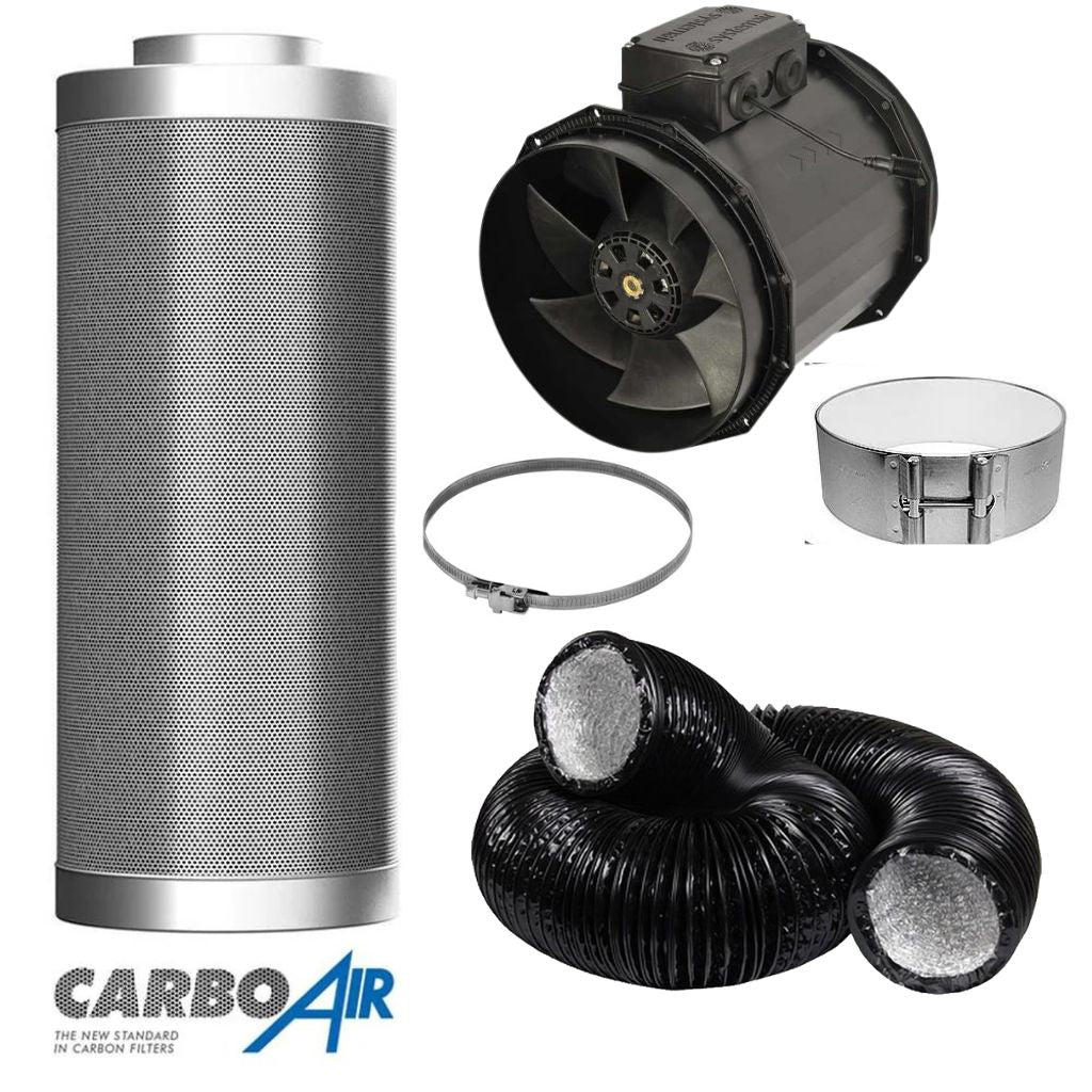 CarboAir Stratos AC-Abluftventilator-Kit