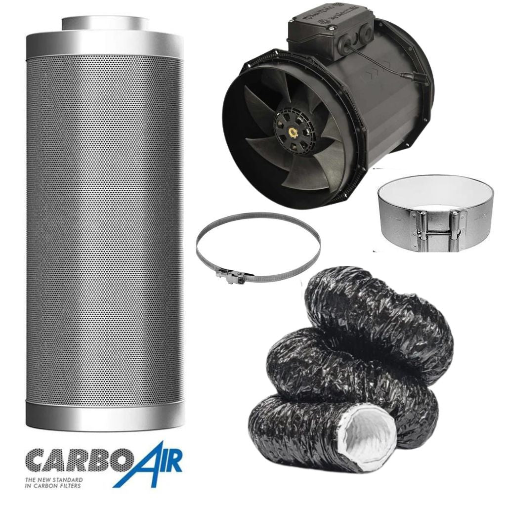CarboAir 60 Vector EC-Abluftventilator-Kit