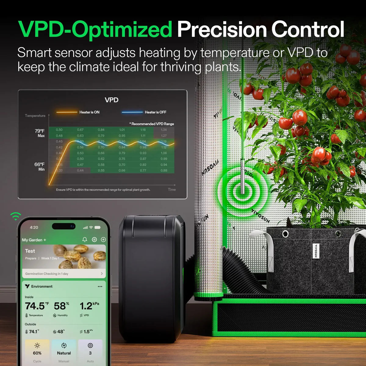 VIVOSUN AeroFlux Intelligenter Pflanzenzelt-Heizer