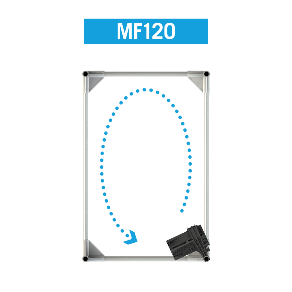 Secret Jardin 24V Monkey Fan