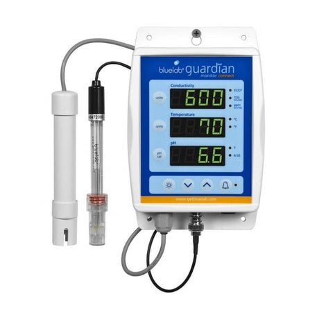 Bluelab - Know Your Measures