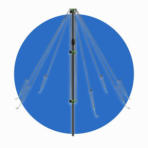 Plant Supports