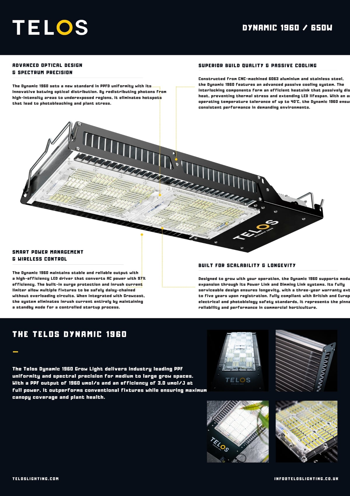 Telos Dynamic 1960 - 650w LED Grow Light