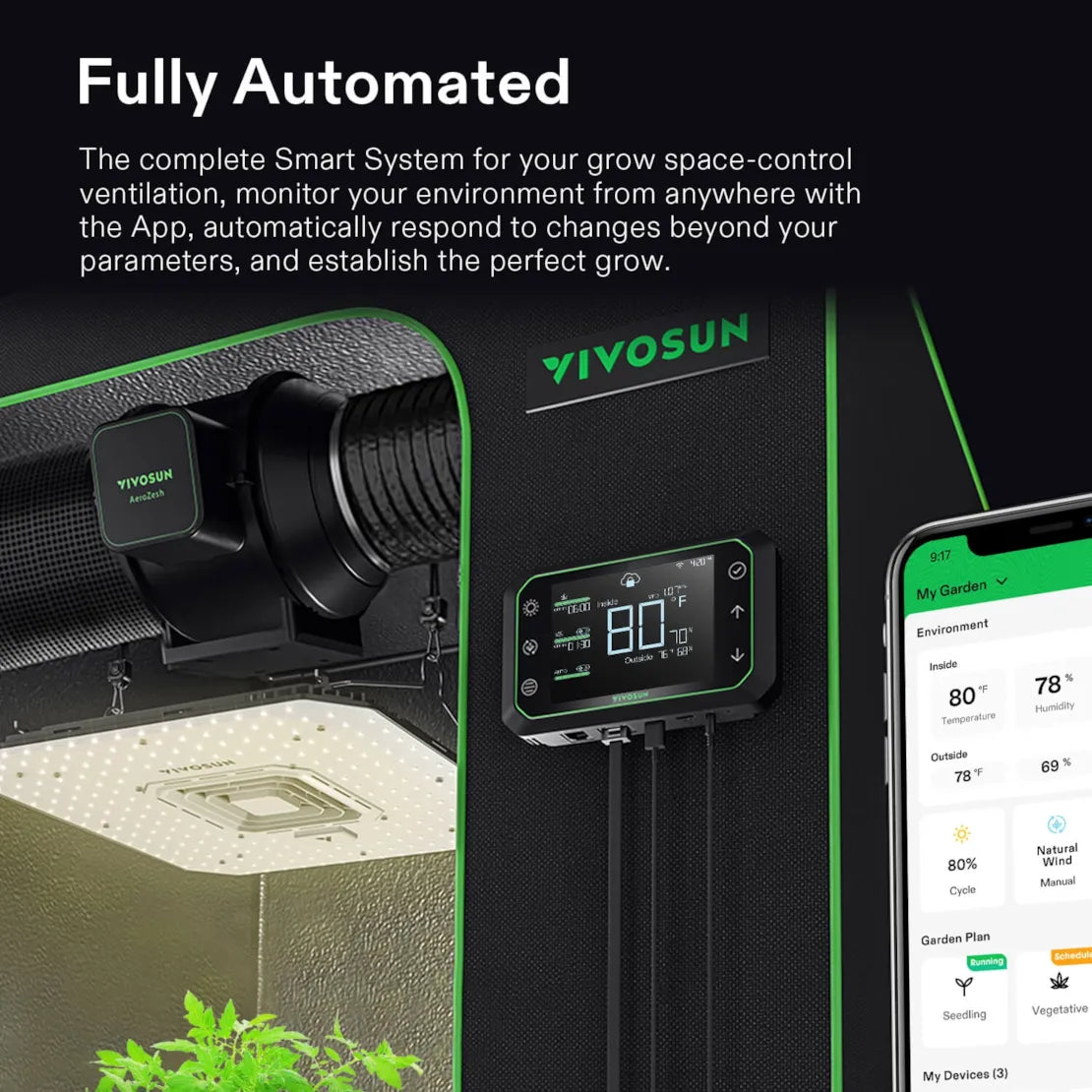 VIVOSUN GrowHub Controller E42A