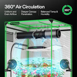 VIVOSUN AeroLight Wing 200w LED Grow Light