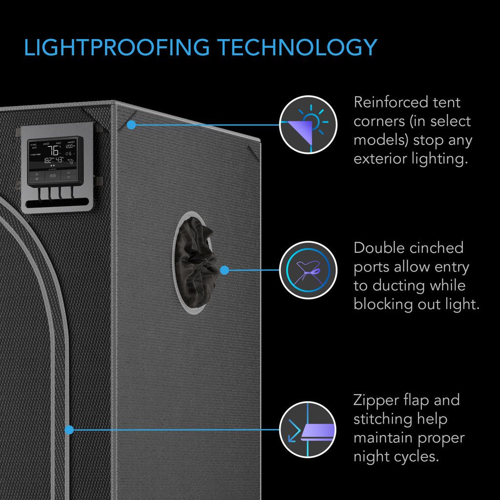 AC Infinity Cloudlab 422 Grow Tent 2x2