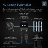 AC Infinity Ion Beam U2 - UV LED Grow Light