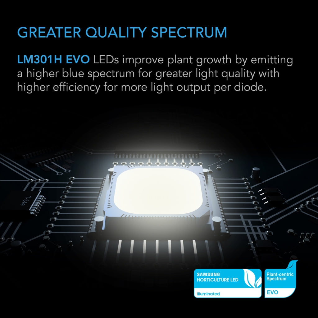 AC Infinity Ionframe EVO4 300w LED Grow Light