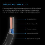 AC Infinity UIS Extension Cable (Female to Male)