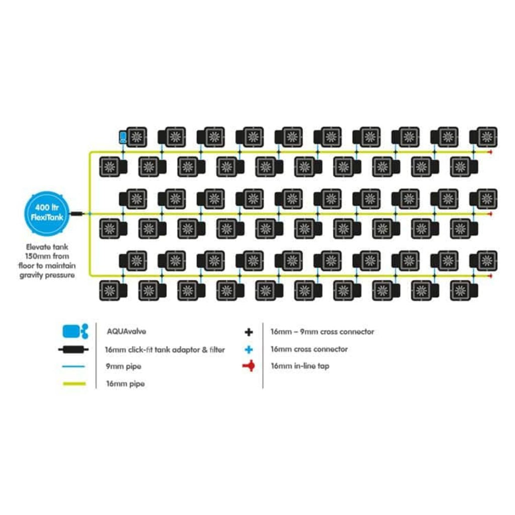 AutoPot 60 Topfsystem