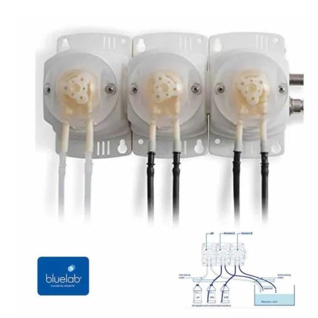 Bluelab Peripod