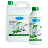BUDLINK SILICON SILICA
