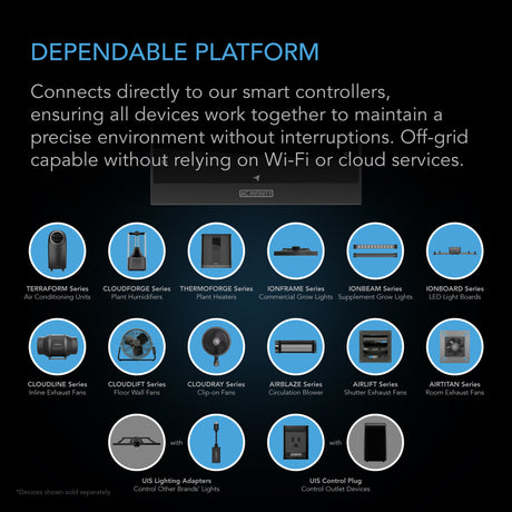 Dependable platform with various device icons on a black background