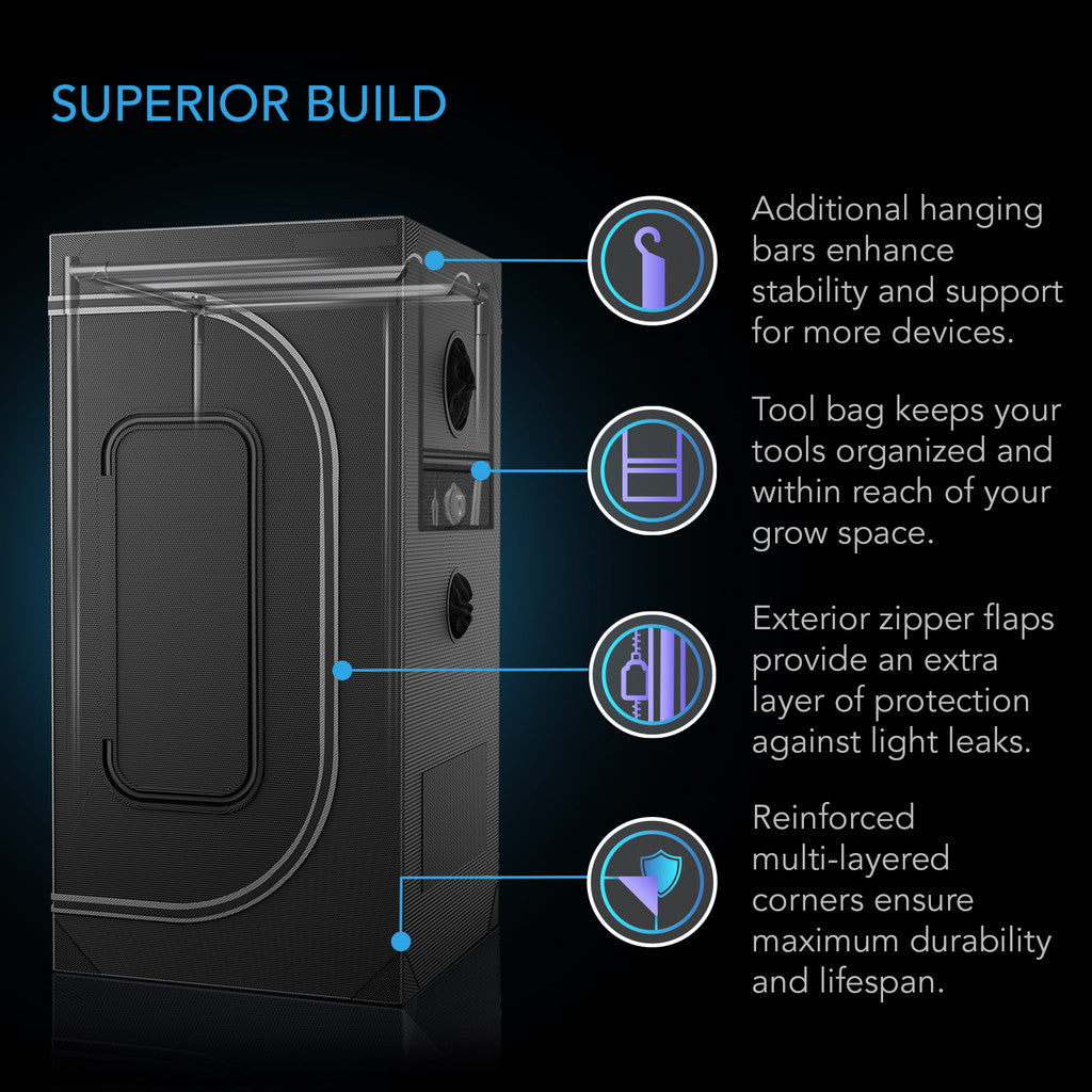 AC Infinity Cloudlab 722 Grow Tent 2x2 Tall 60cm x 60cm x 180cm