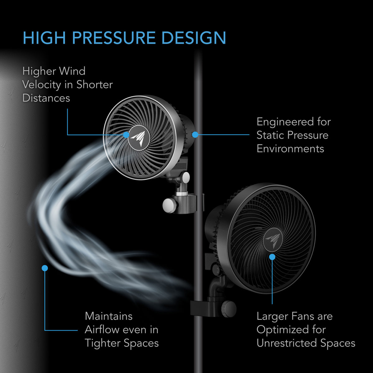 AC Infinity Cloudray S4 Clip On Fan 4"