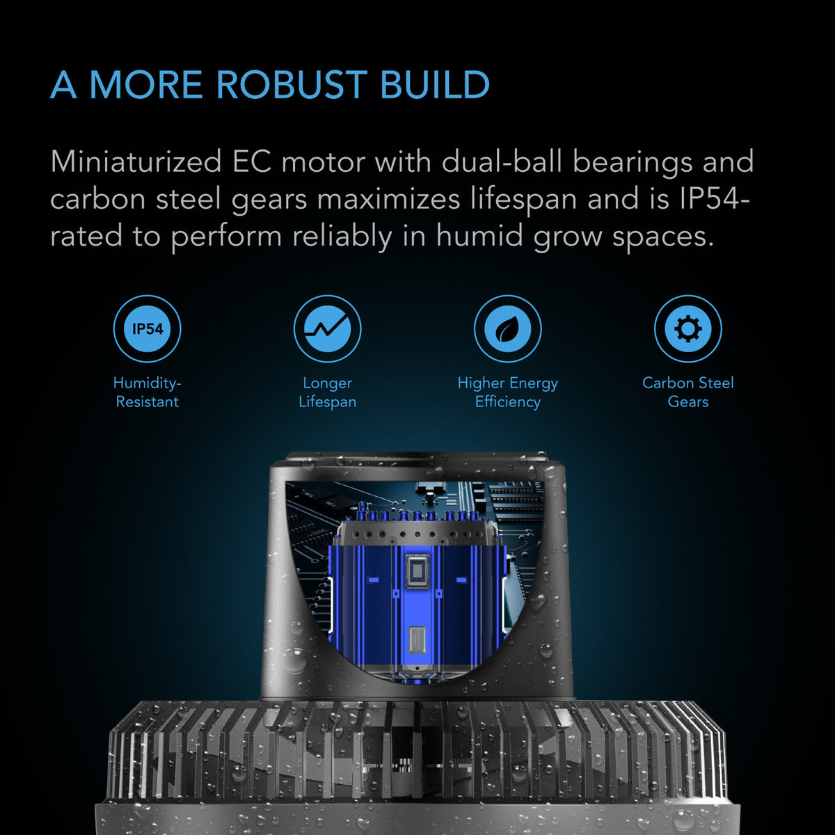 AC Infinity Cloudray S4 Clip On Fan 4"