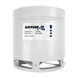 DiffuseAir Luftzirkulator