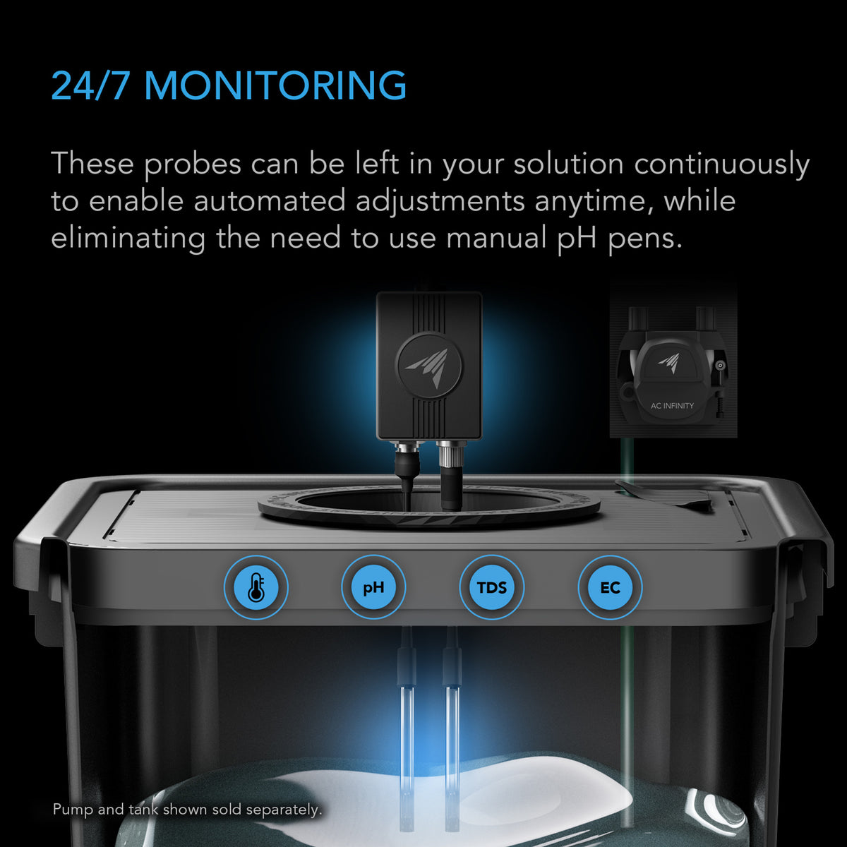 AC Infinity AI Hydro Sensor, for pH, EC, TDS and Water Temp
