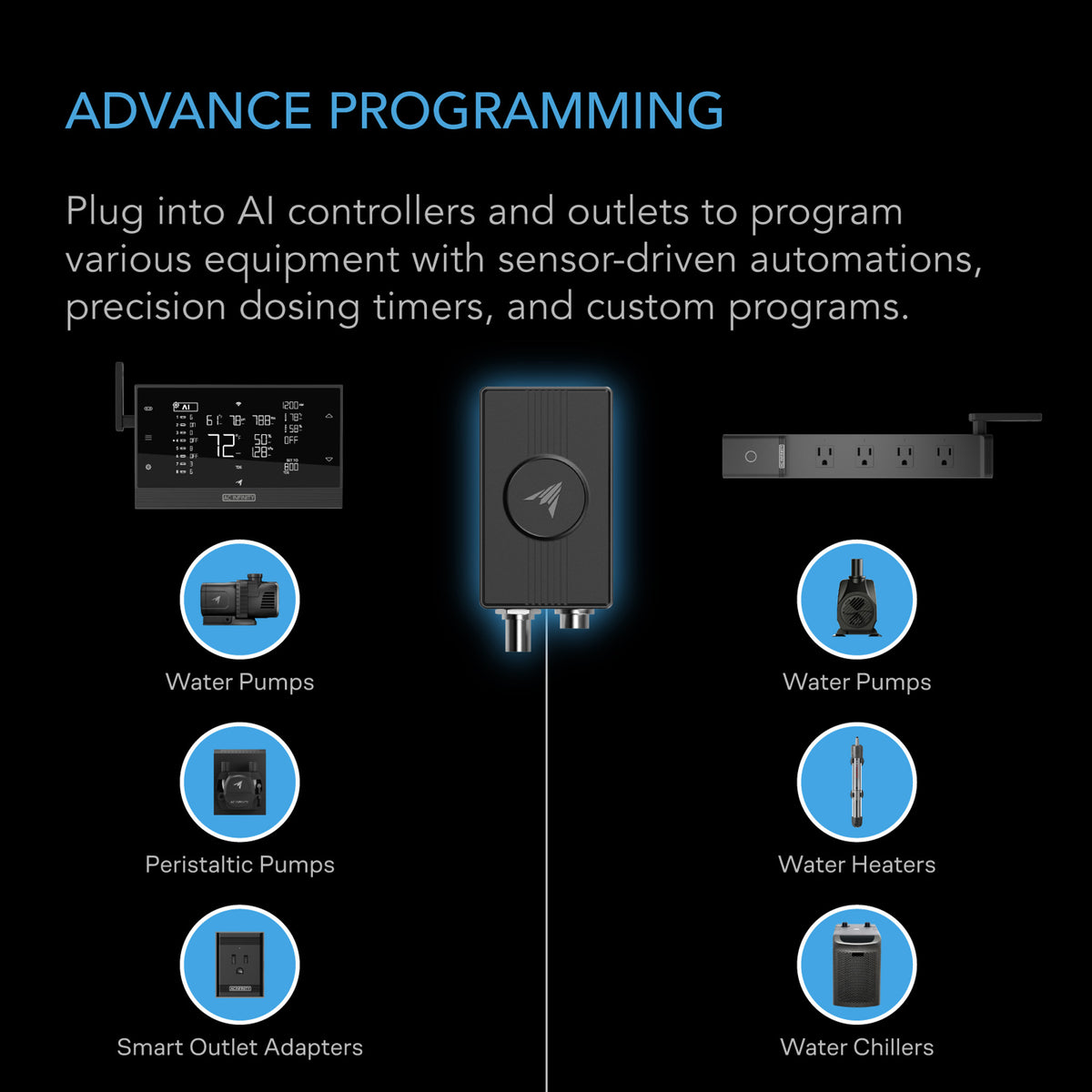 AC Infinity AI Hydro Sensor, for pH, EC, TDS and Water Temp
