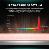 Mars Hydro Adlite IR Red Supplement LED