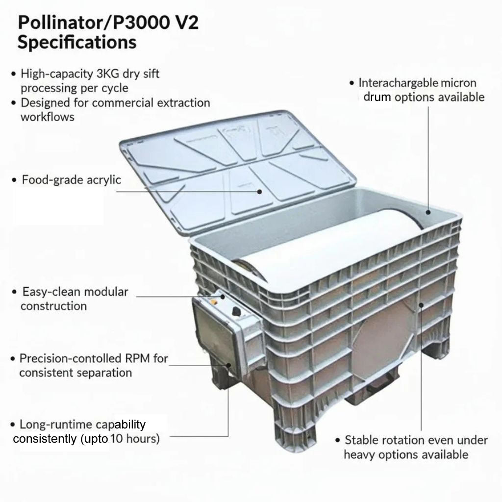 Pollinator P3000 v2.0 Tumbler