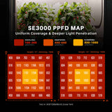 Spider Farmer SE3000 300W LED Grow Light