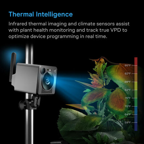 Thermal imaging camera monitoring plant health with a color temperature scale on a black background.