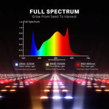 Spider Farmer G1000W LED Grow Light
