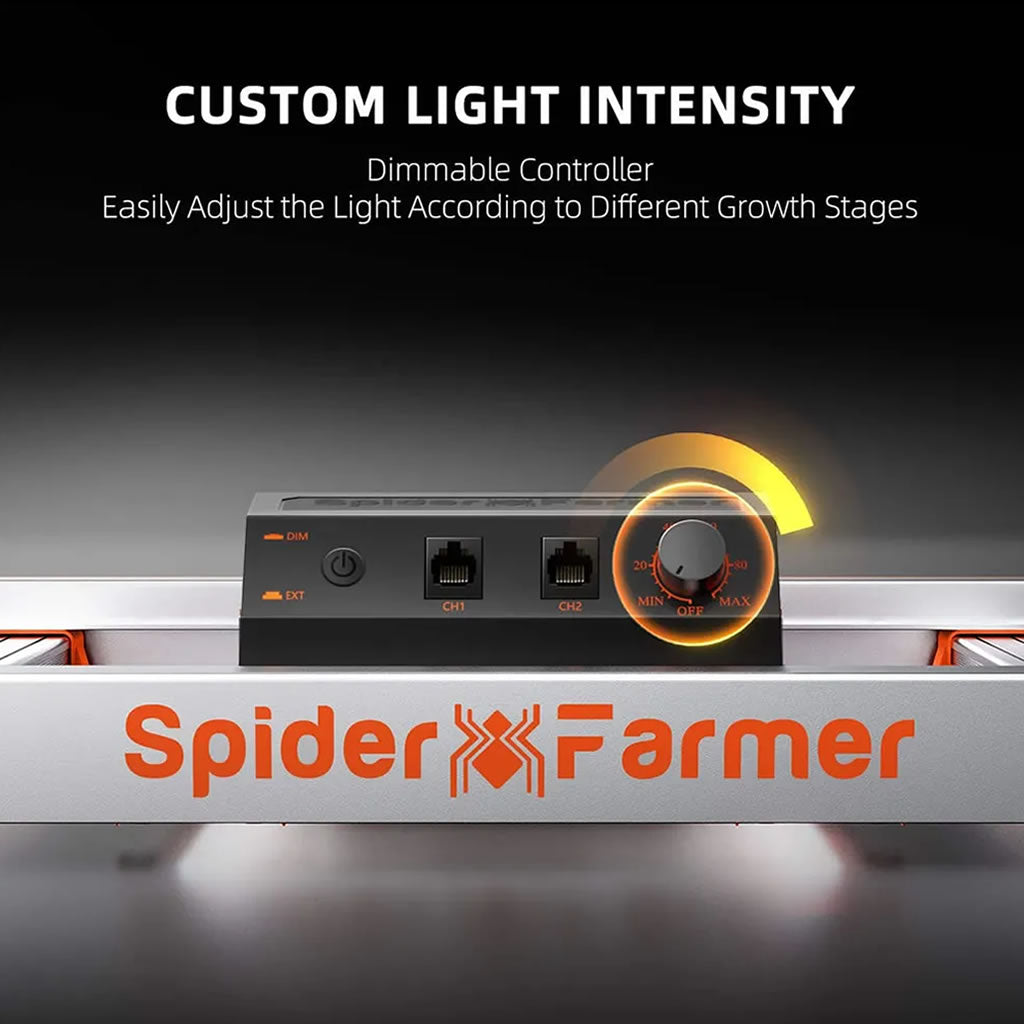 Spider Farmer G1000W LED Grow Light