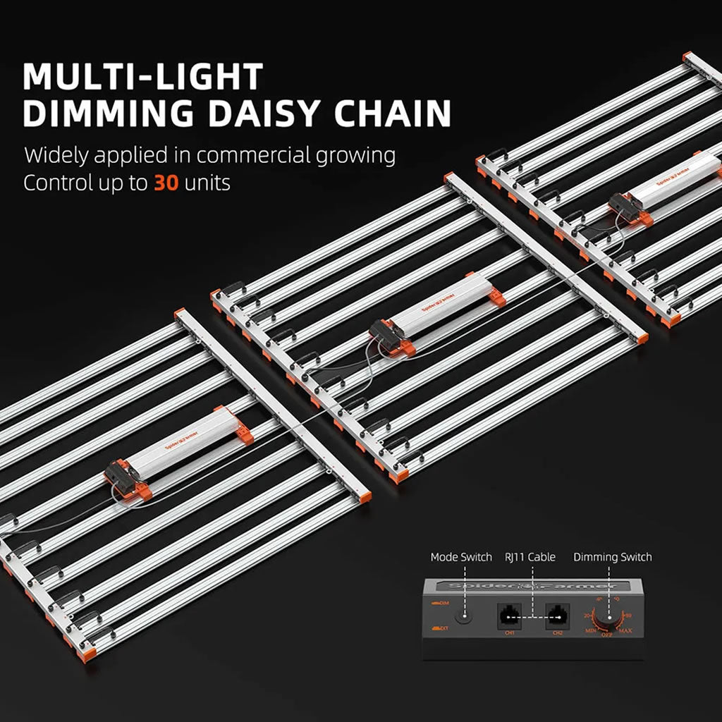 Spider Farmer G1000W LED Grow Light