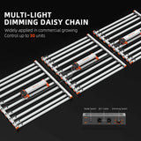 Spider Farmer G1000W LED Grow Light