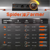Spider Farmer G8600 860W LED Grow Light