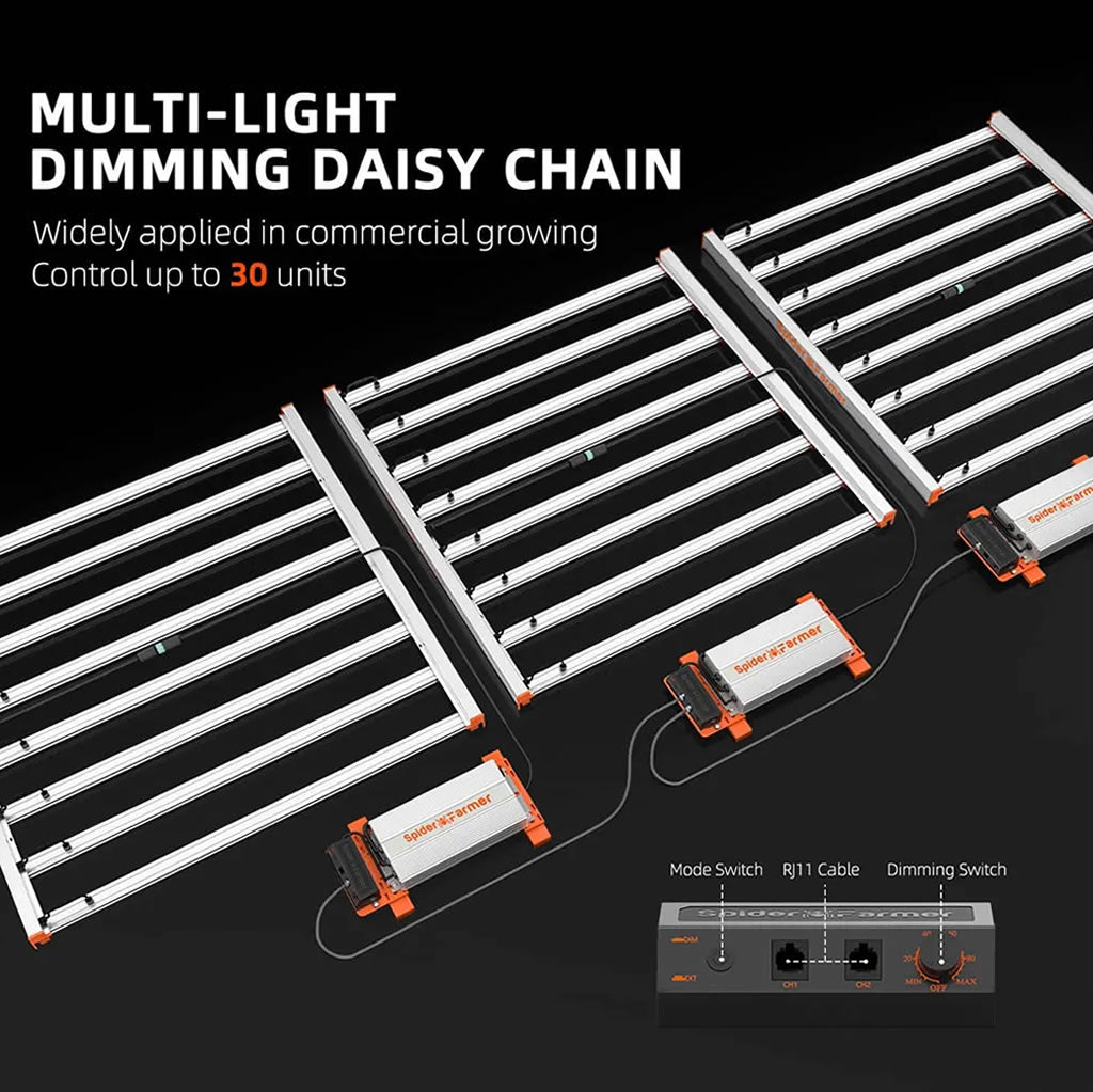 Spider Farmer G8600 860W LED Grow Light