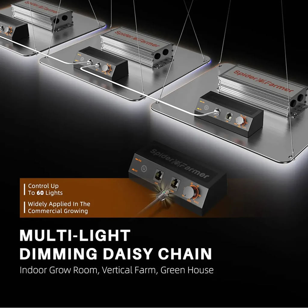 Spider Farmer SF1000 100w LED Grow Light
