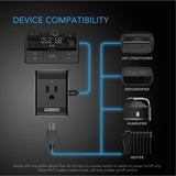 AC Infinity UIS-Verlängerungskabel (Buchse auf Stecker)