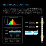 AC Infinity Ionbeam S11 LED Grow Light