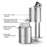 Sunflower Trimmer Bubble Washing Flow System S
