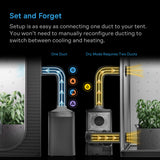 AC Infinity Terraform 7 Multifunktionsklimaanlage