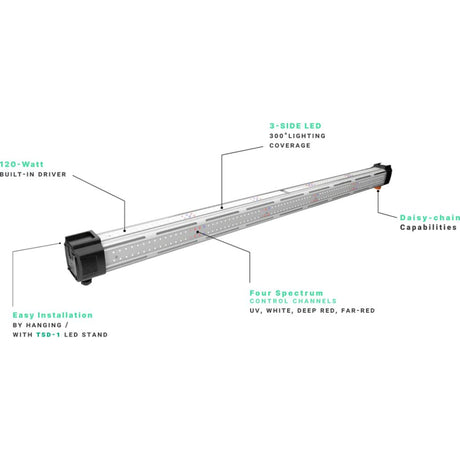 Thinkgrow 120w 4' Inter Canopy Lighting ICL-300