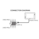 TrolMaster 4-in-1 Sensor for Hydro-X Pro and Hydro-X Plus (MBS-Pro)