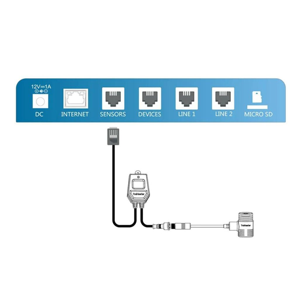 TrolMaster Vollspektrum-Quantensensor (MBS-PAR)
