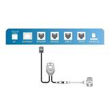 TrolMaster Vollspektrum-Quantensensor (MBS-PAR)