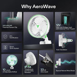 VIVOSUN AeroWave E6 Clip-On-Ventilator Doppelpack
