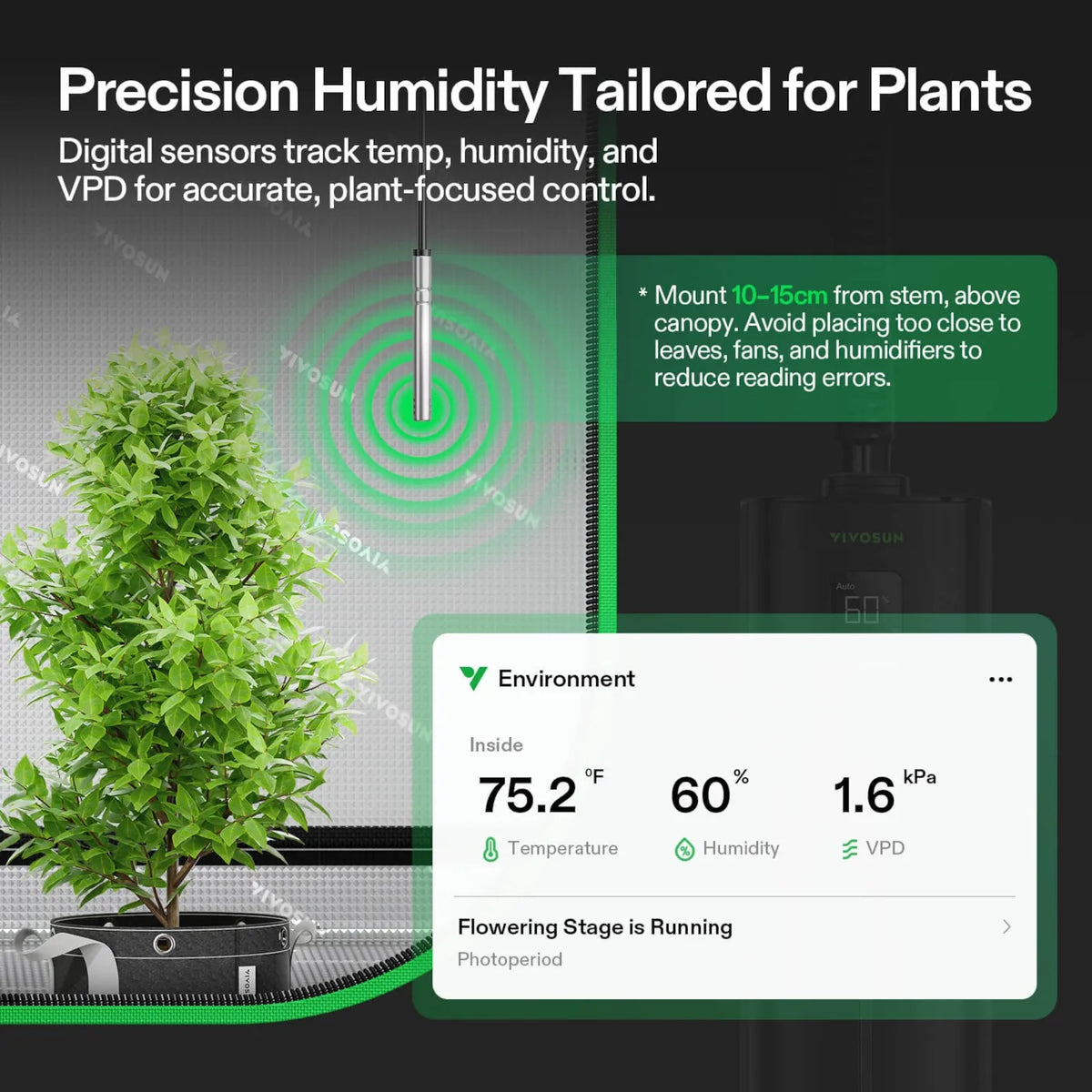 VIVOSUN AeroDrain H09 Humidifier with Enviro-Probe