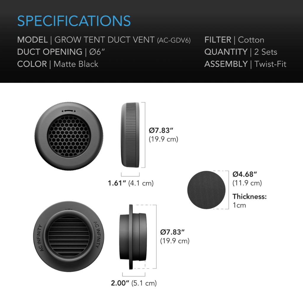 AC Infinity Rauschunterdrückungsfilterklemme